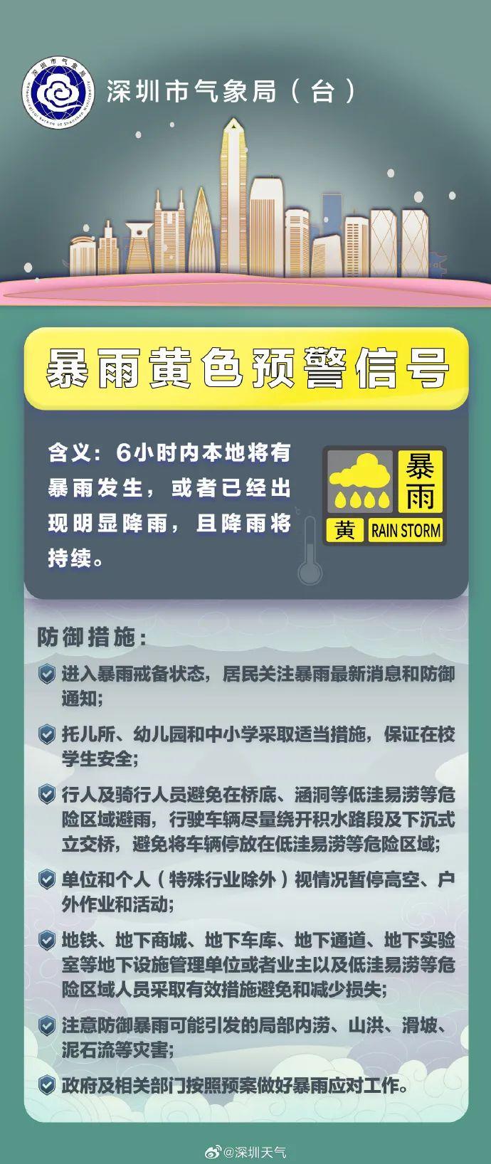 深圳分区暴雨黄色预警、雷电预警信号生效中！