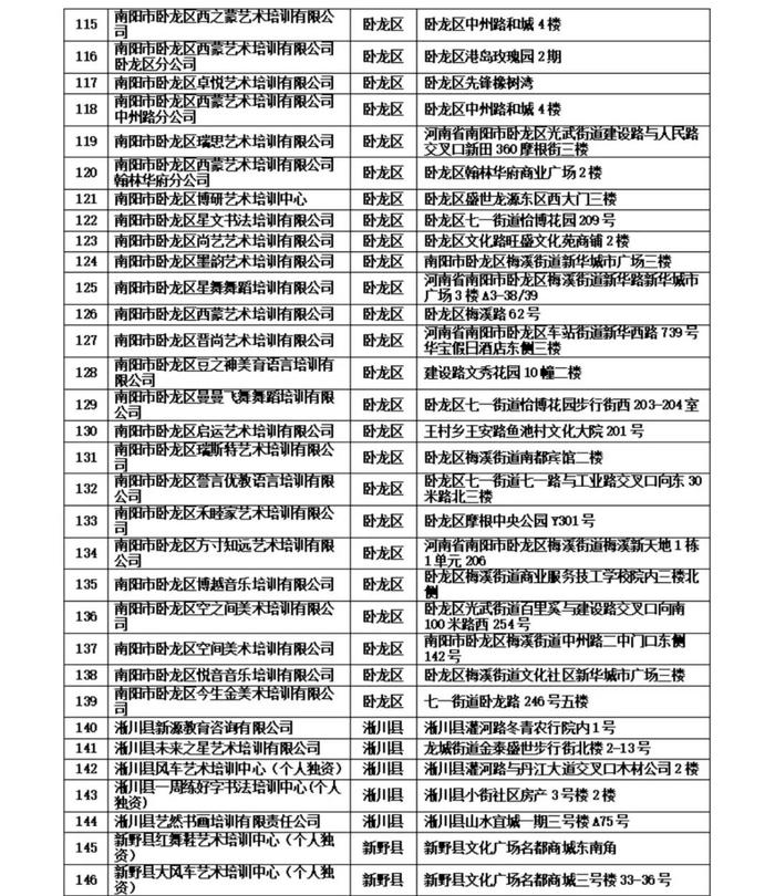 “白名单” 公布！事关南阳所有中小学生（幼儿），违规可举报