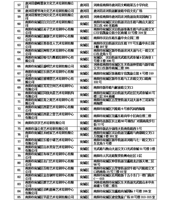 “白名单” 公布！事关南阳所有中小学生（幼儿），违规可举报