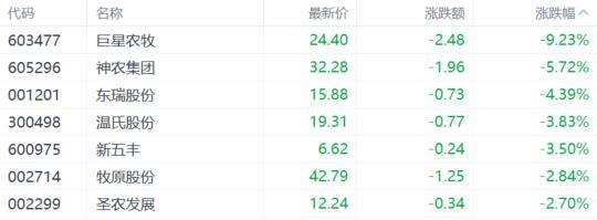 A股收评：沪指涨1.26%，半导体股反弹，消费电子概念大爆发