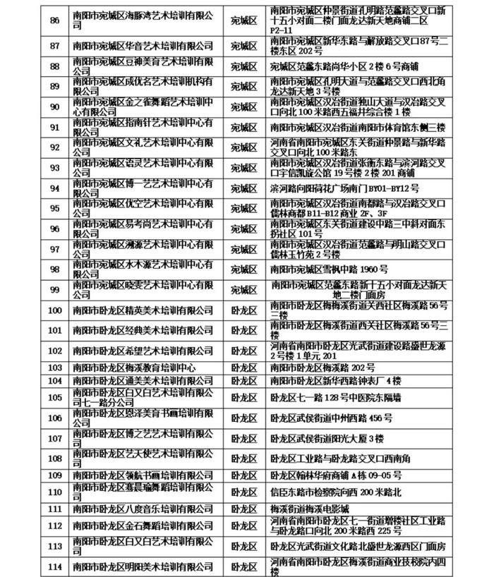 “白名单” 公布！事关南阳所有中小学生（幼儿），违规可举报