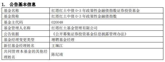 红塔红土基金3只基金增聘基金经理王珮江