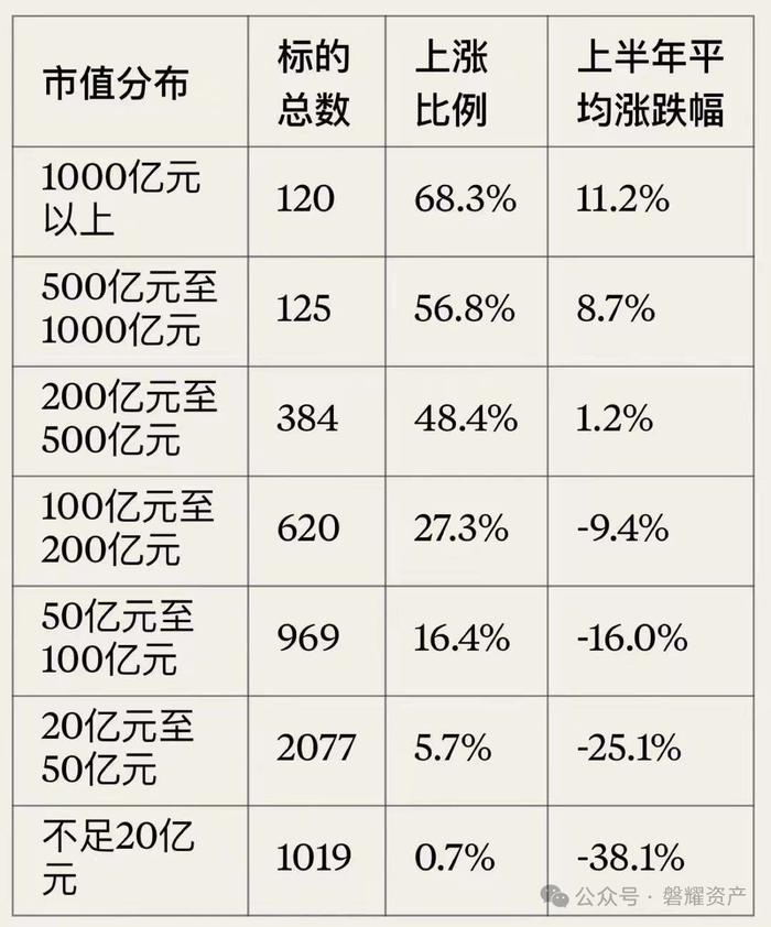 【磐耀周评】客观面对现实，积极寻找对策