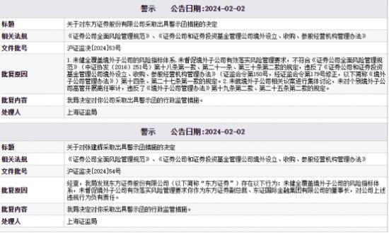 东方证券去年营收双降 首席投资官吴泽智7月上任后薪酬62.5万元