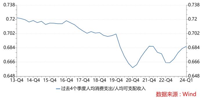 南华基金何林泽：下半年债市展望｜胜率仍在，静待时机