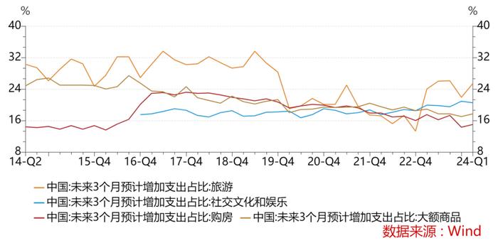 南华基金何林泽：下半年债市展望｜胜率仍在，静待时机