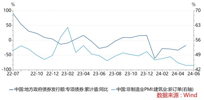 南华基金何林泽：下半年债市展望｜胜率仍在，静待时机