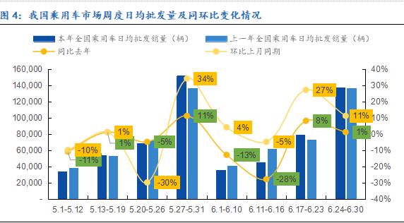 【国元研究 · 汽车】把握向上的力量