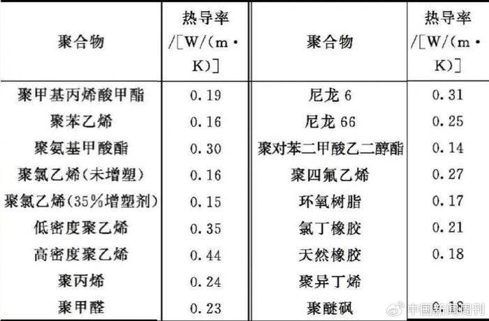 为什么很多共享单车多了块“银色裤衩”？