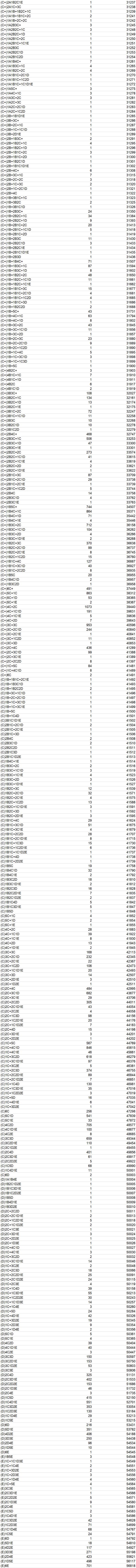 南宁市中考成绩发布！2954人获得总成绩A+