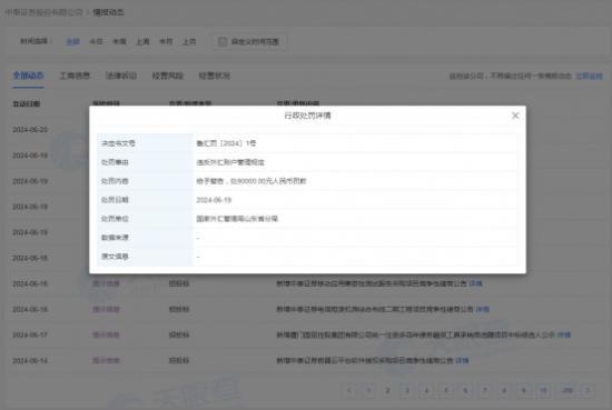 中泰证券副总张浩去年上任后薪酬26.82万 近日公司被罚款9万