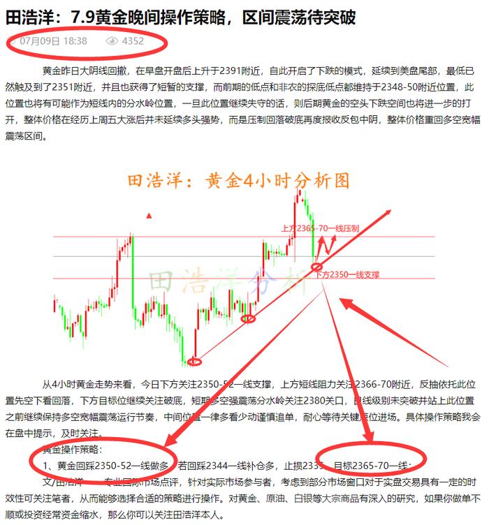 田浩洋：7.10黄金晚间操作策略，多单如期拿住利润