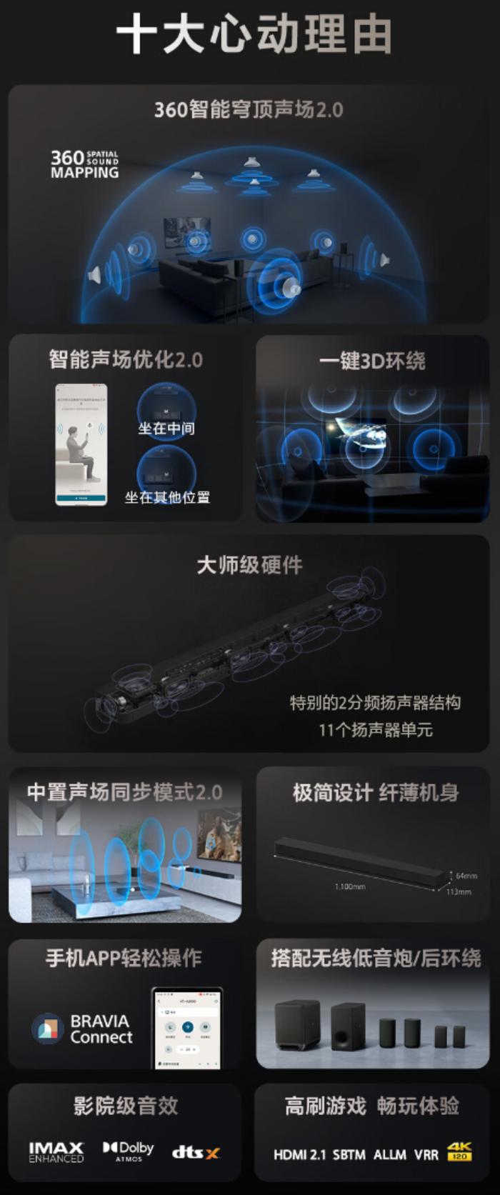 索尼 HT-A9000 / HT-A8000 系列回音壁开启预售：单设备环绕音、App 控制，6490 / 9490 元