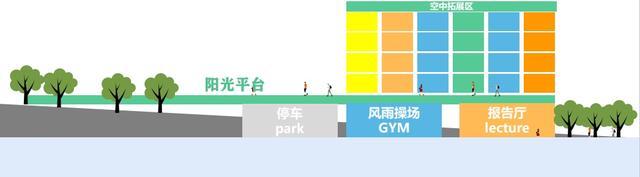 可提供学位1350个！青岛西海岸新区太行山路第二小学开工