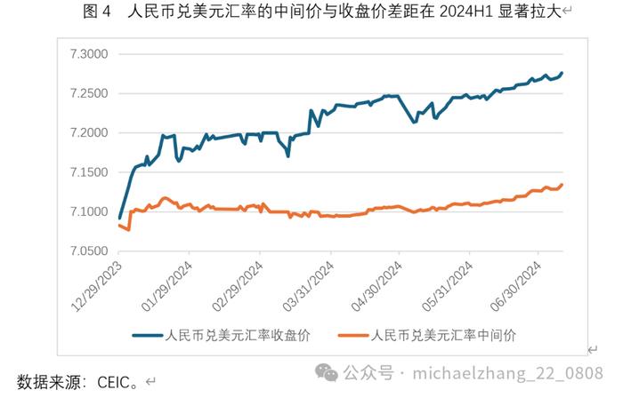 张明 | 今年下半年对人民币汇率走势不必过于悲观