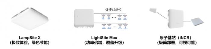 华为全场景室内数字化解决方案亮相MWC上海，加速5G-A时代室内网络智能化升级