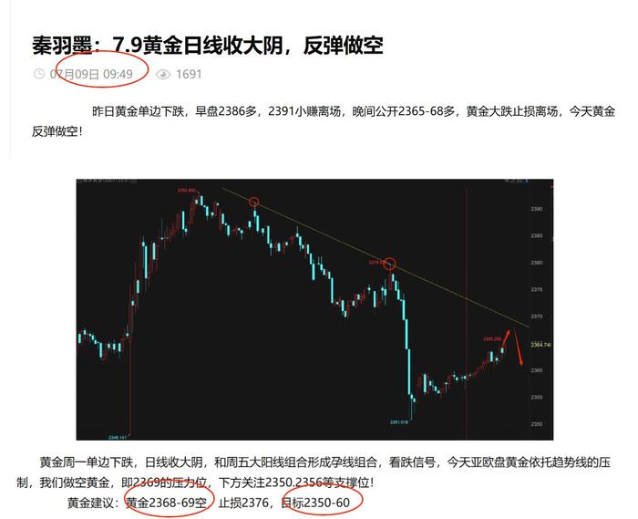 秦羽墨：7.10黄金早盘2367多如期上涨，回踩继续多，原油反弹空