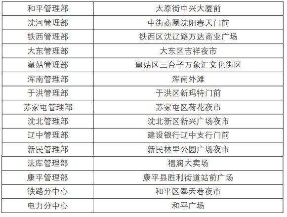 沈阳住房公积金中心增设晚间“延时窗口”服务