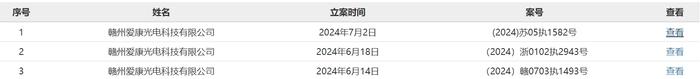 爱康遭江西赣州国资追债：5月份刚签3.5亿合作