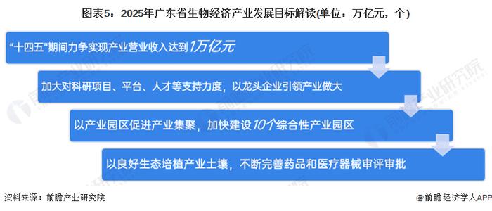 90%食物靠进口！16种昆虫食品登上新加坡的餐桌，联合国呼吁公众接受昆虫作为食物【附中国生物经济产业前景分析】