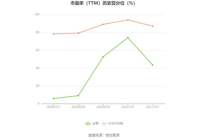 凯文教育：预计2024年上半年亏损700万元-1000万元