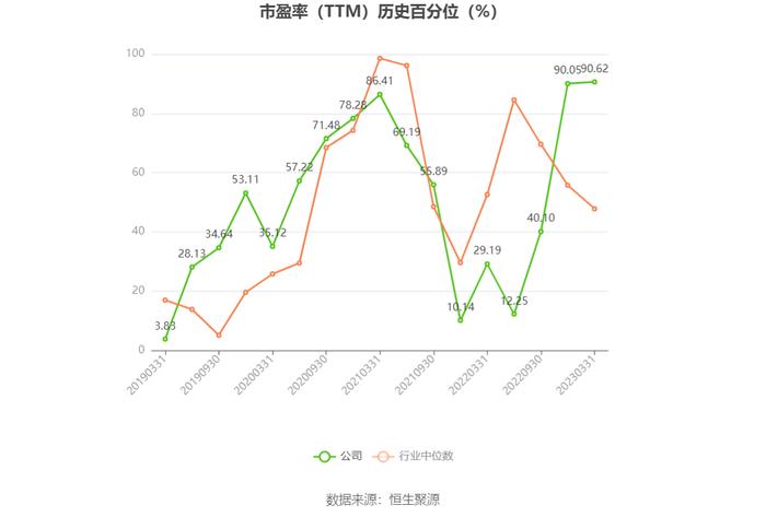 太钢不锈：预计2024年上半年盈利1.05亿元-1.5亿元 同比扭亏