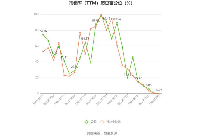 钧达股份：预计2024年上半年亏损9000万元-1.8亿元