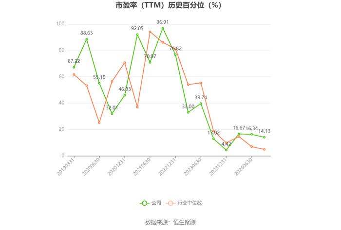 钧达股份：预计2024年上半年亏损9000万元-1.8亿元