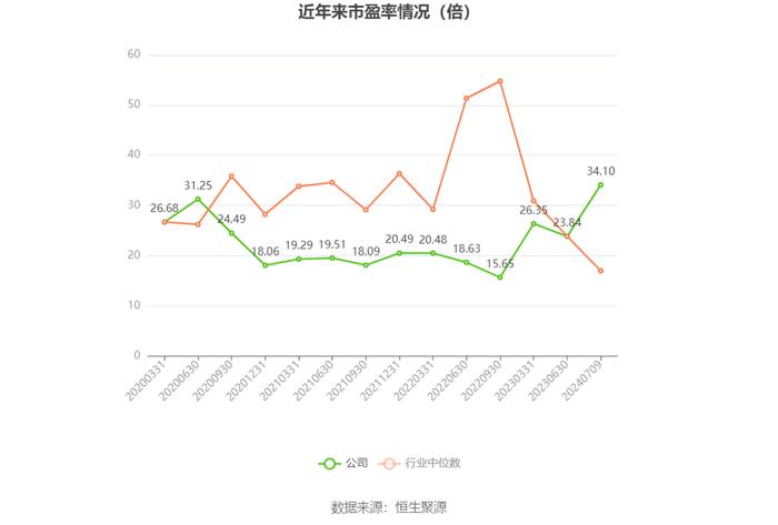 力合科创：2024年上半年净利同比预降62.39%-67.77%