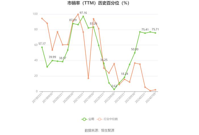 ST升达：预计2024年上半年亏损3328.35万元-4992.52万元