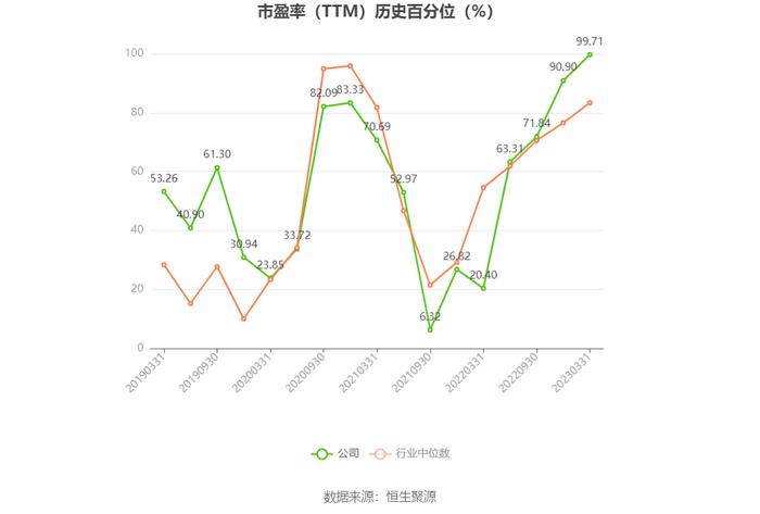 浩物股份：预计2024年上半年亏损1800万元