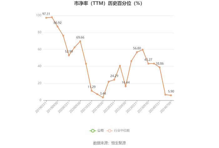 凯文教育：预计2024年上半年亏损700万元-1000万元