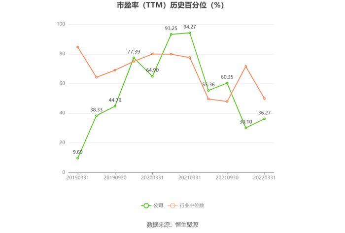 恒银科技：预计2024年上半年亏损3300万元-4100万元