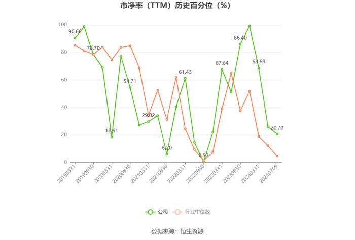 恒银科技：预计2024年上半年亏损3300万元-4100万元