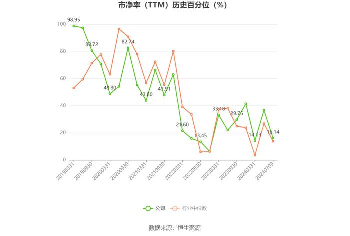 骏亚科技：预计2024年上半年亏损1500万元-1800万元