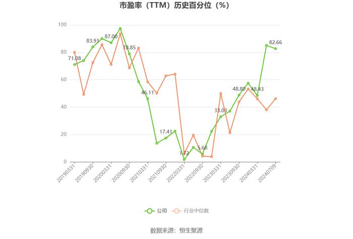 骏亚科技：预计2024年上半年亏损1500万元-1800万元