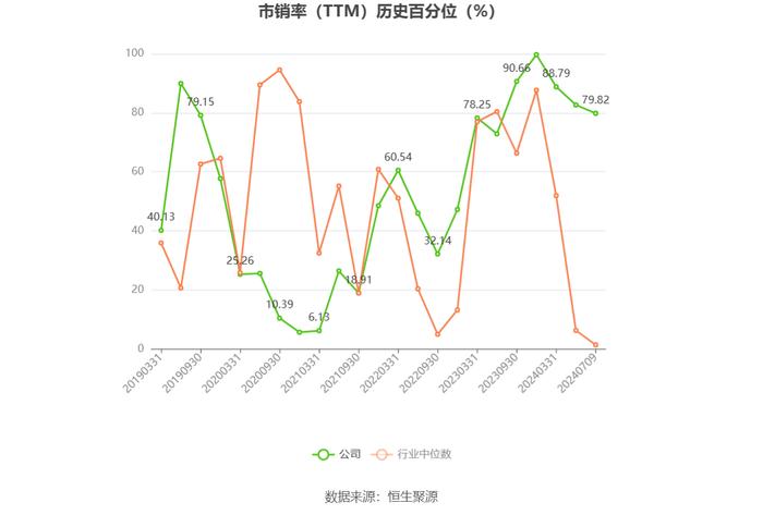 恒银科技：预计2024年上半年亏损3300万元-4100万元