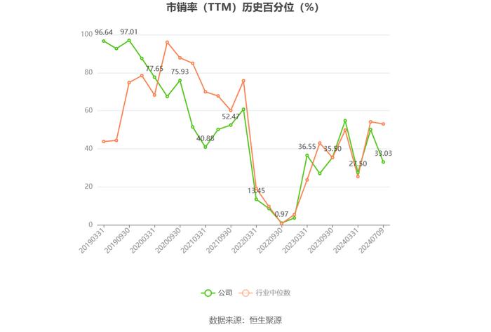 骏亚科技：预计2024年上半年亏损1500万元-1800万元