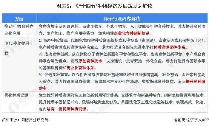 90%食物靠进口！16种昆虫食品登上新加坡的餐桌，联合国呼吁公众接受昆虫作为食物【附中国生物经济产业前景分析】