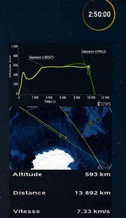 欧空局重型运载火箭阿丽亚娜 6 号首飞成功，但二级偏离预定轨道