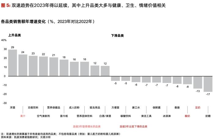 奶业正面临2008年以来最严峻挑战，乳企如何自救？