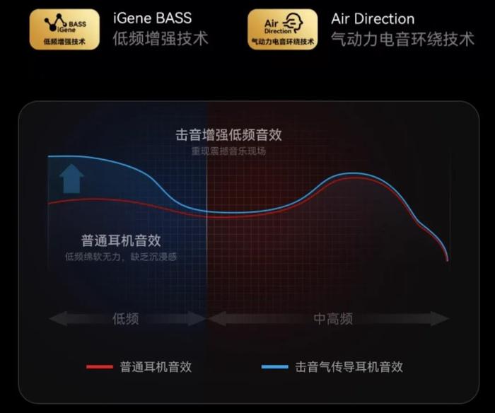 爱游泳的朋友们，这个你值得拥有！