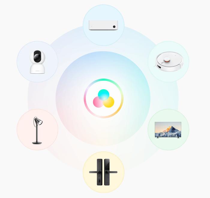 小米开启米家 App 智能感知体验计划招募：大模型实时感知用户关键场景，提供个性化服务