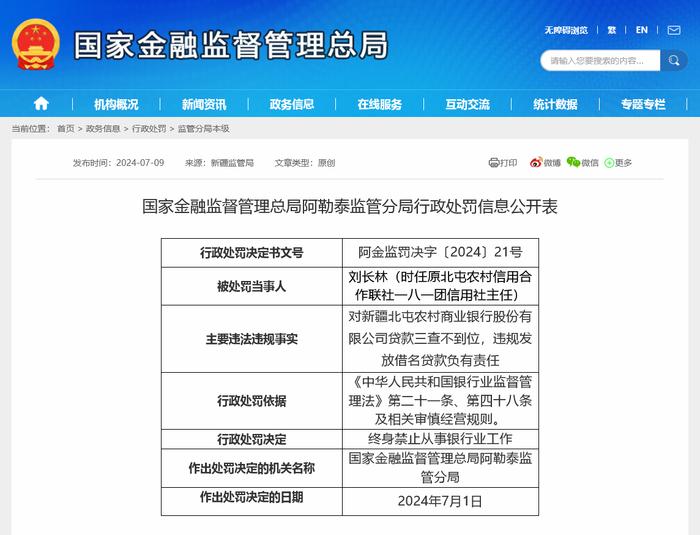 一纸终身禁业罚单牵出2280万元骗贷大案，信用社主任闪现其中亲自助力，案涉机构另有多人被终身禁业