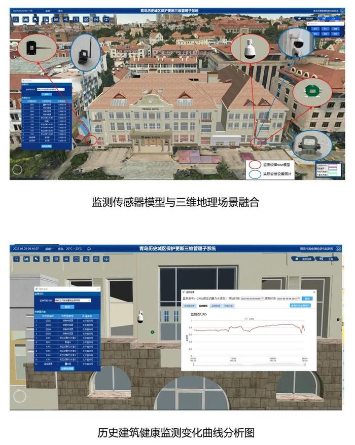 城市更新创新案例|青岛市历史城区保护更新数字化管理平台