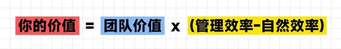 我做了23年的管理，今天一次性分享给你