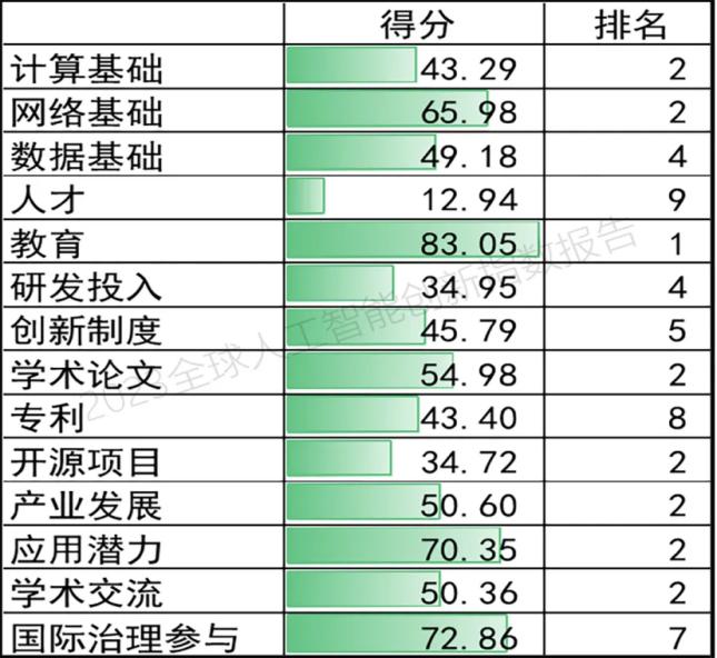 城市24小时 | 最强地级市，“抢人”有多拼