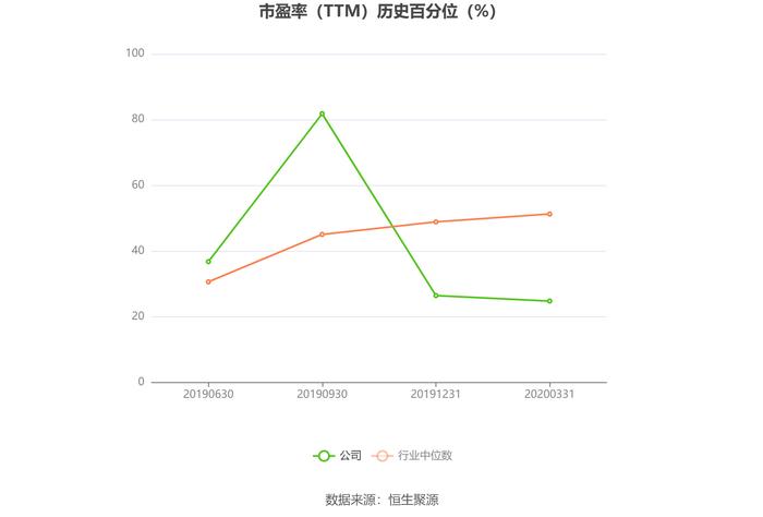 克劳斯：预计2024年上半年亏损2.8亿元-4.1亿元