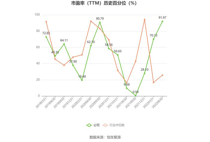 泰尔股份：预计2024年上半年亏损750万元-1100万元