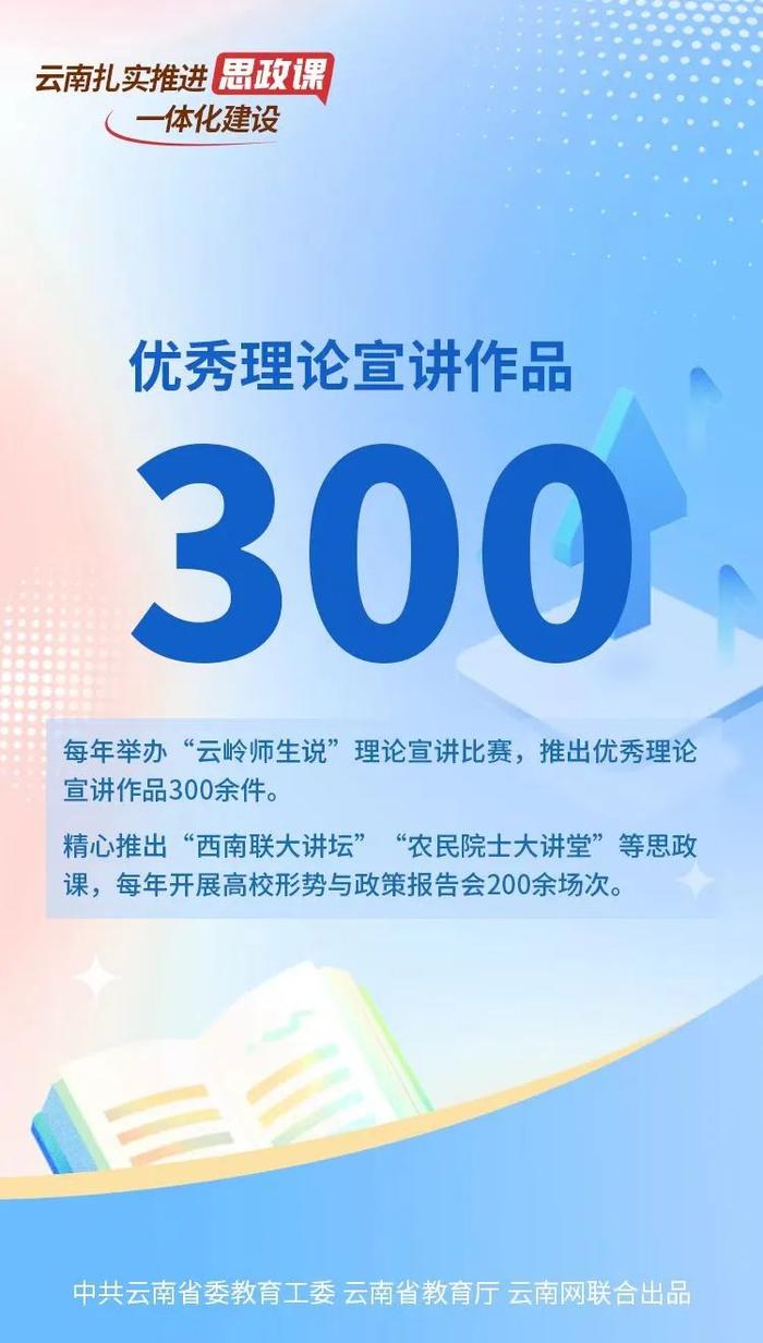 九组数据！看云南扎实推进大中小学思政课一体化建设